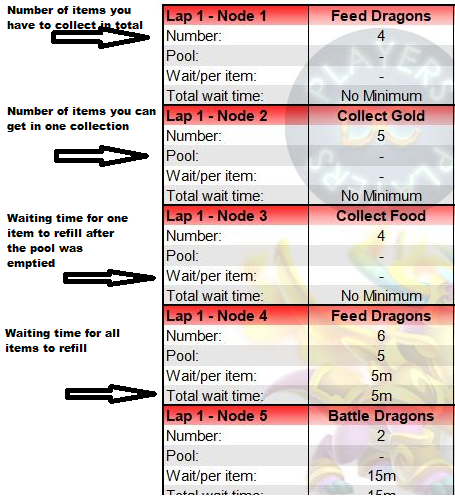 0_1646947655351_Heroicraceguideexplanation - Kopie.png