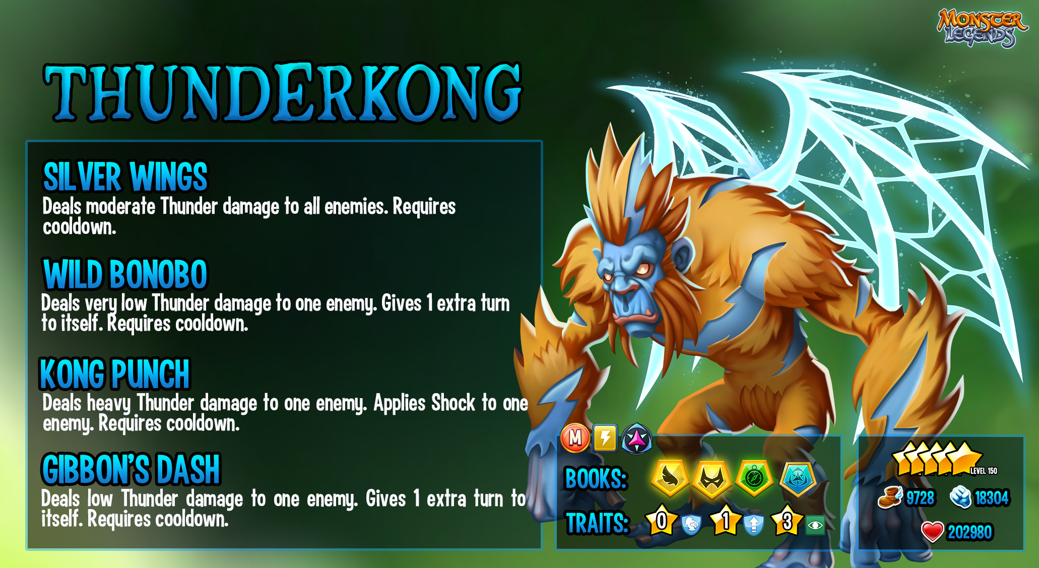 📕 Monsterpedia Rarity Cosmics (Mythics) Socialpoint Forums